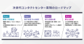 ビジョナリーエンジン、ブラザー販売の「次世代型コン ビジョナリーエンジン、ブラザー販売の「次世代型コン