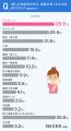 慢性的な肩こり・首こり、約72%が「3年以上続いている