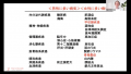 経済産業省実証事業で92%が改善。更年期離職、職場か 経済産業省実証事業で92%が改善。更年期離職、職場か