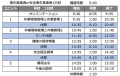 【2026年 7月のオンライン講習:安全衛生推進者 講習 【2026年 7月のオンライン講習:安全衛生推進者 講習