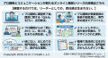 【2026年 7月のオンライン講習:安全衛生推進者 講習 【2026年 7月のオンライン講習:安全衛生推進者 講習