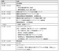 自然共生サイト認定記念シンポジウム「修善寺の里山か 自然共生サイト認定記念シンポジウム「修善寺の里山か