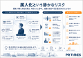建設業の 建設業の