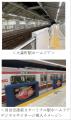 2026年度 鉄道事業設備投資計画