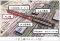 2026年度 鉄道事業設備投資計画