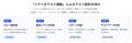 AI テスト設計ツール「TestScape」の活用領域を拡大