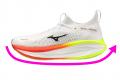 「MIZUNO NEO VISTA 3」発売