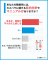 9割超が被害経験あり！300名調査で判明したカスハラの