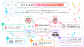 アイドルの推し活サイト『IDOL NAVI(アイドルナビ) アイドルの推し活サイト『IDOL NAVI(アイドルナビ)