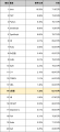 【年収814万円】C言語エンジニア案件2026年5月最新｜