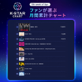 【NEOWIZゲームオン プレスリリース】ラジオ番組『K-S 【NEOWIZゲームオン プレスリリース】ラジオ番組『K-S