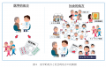 公開天文台で【日本初】の「博物館浴(R)︎」実証実験！
