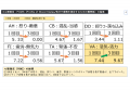 公開天文台で【日本初】の「博物館浴(R)︎」実証実験！
