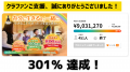 【サードゴール 達成！】愛知こどもホスピスプロジェ