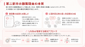 第二新卒向けAI「LAife」が自己分析ラボとコミュニテ 第二新卒向けAI「LAife」が自己分析ラボとコミュニテ