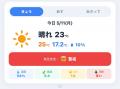 気圧確認、UV確認・紫外線チェックができる「ずつけあ 気圧確認、UV確認・紫外線チェックができる「ずつけあ