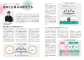 Kumanomics、JR東日本「WaaS共創コンソーシアム」活動