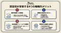 一般社団法人地方WEB3連携協会、日本初※の「次世代地 一般社団法人地方WEB3連携協会、日本初※の「次世代地
