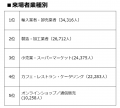 ケンミン食品、アジア最大級「THAIFEX - Anuga Asia 2 ケンミン食品、アジア最大級「THAIFEX - Anuga Asia 2