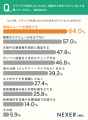「高速の出口間違い」「駐車場所が不明」…ドライブ経