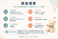 ぬい活ユーザーの約5割が「周囲の視線が気になる」と ぬい活ユーザーの約5割が「周囲の視線が気になる」と