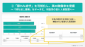 ZESTが施設向け機能を刷新、併設施設への訪問看護のR8