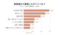着物選びで重視されるポイントランキング2026｜“価格