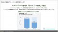 ナイル株式会社、AI検索対策（LLMO）を基礎から実践ま