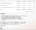 Persefoni、「Persefoni Analytics Agent」を発表