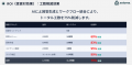 AIがMSCI最新評価プロセスを分析。ESG格付け変動を事 AIがMSCI最新評価プロセスを分析。ESG格付け変動を事