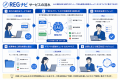 【AIで管理規約改正業務を最大80%削減】約100時間の規