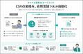 invox発行請求書、請求書発行に必要な請求データの取 invox発行請求書、請求書発行に必要な請求データの取
