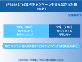 【セレクトラ独自調査】iPhone 17eの月額1円キャンペ 【セレクトラ独自調査】iPhone 17eの月額1円キャンペ
