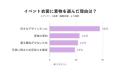 写真で差がつく着物選び|“写真映え重視派”が選ぶポイ 写真で差がつく着物選び|“写真映え重視派”が選ぶポイ
