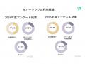 トラブルが絶えないコインパーキング、原因は「決済」 トラブルが絶えないコインパーキング、原因は「決済」