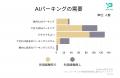 トラブルが絶えないコインパーキング、原因は「決済」 トラブルが絶えないコインパーキング、原因は「決済」