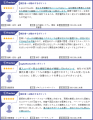 「AgileWorks」と「X-point Cloud」が【ITreview Grid 「AgileWorks」と「X-point Cloud」が【ITreview Grid