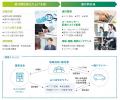 ソシオークグループ、「自治体・公共 Week 2026」に出