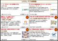 【第2回 IT・情シスDXPO名古屋'26】システム開発・セ