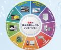 伯東、「2026NEW環境展」出展のお知らせ