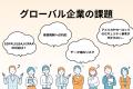 世界4,000社が選ぶSalesforce連携フォーム(帳票)「For