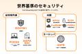 世界4,000社が選ぶSalesforce連携フォーム(帳票)「For