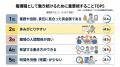看護師の休日は全産業平均より「5日多い」のに…休み不
