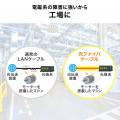 出っ張りを抑えるショートブーツを採用！10Gbps×長距