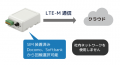 1台完結で温度異常と設備警報を遠隔通知「LTE IoT通信 1台完結で温度異常と設備警報を遠隔通知「LTE IoT通信