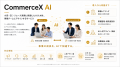 小売・EC・リユース業界特化型AI人材導入・業務改善サ