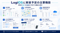 中小運送会社向けAI運営システム「LogiOS(ロジオス) 中小運送会社向けAI運営システム「LogiOS(ロジオス)