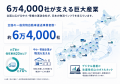 2024年問題から2年 ── 中小運送会社の現場は変わった