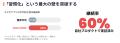 【継続率改善で広告費を削減】自社アプリにて翌月継続
