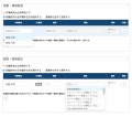 「ワークサイト」建設現場で誰が、どの作業で、どの役